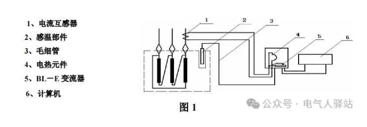 info-751-261 info-751-261