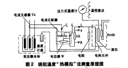 info-541-290 info-541-290